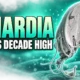 England Giardia cases hit decade high 6069