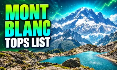 Mont Blanc ranks first coolcation hiking index 73.7