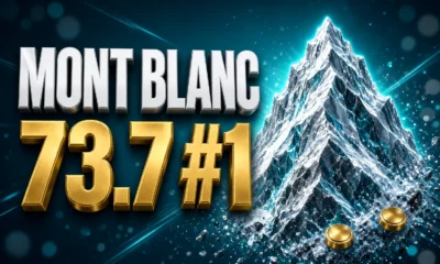 Mont Blanc region 73.7 active coolcation index ranking